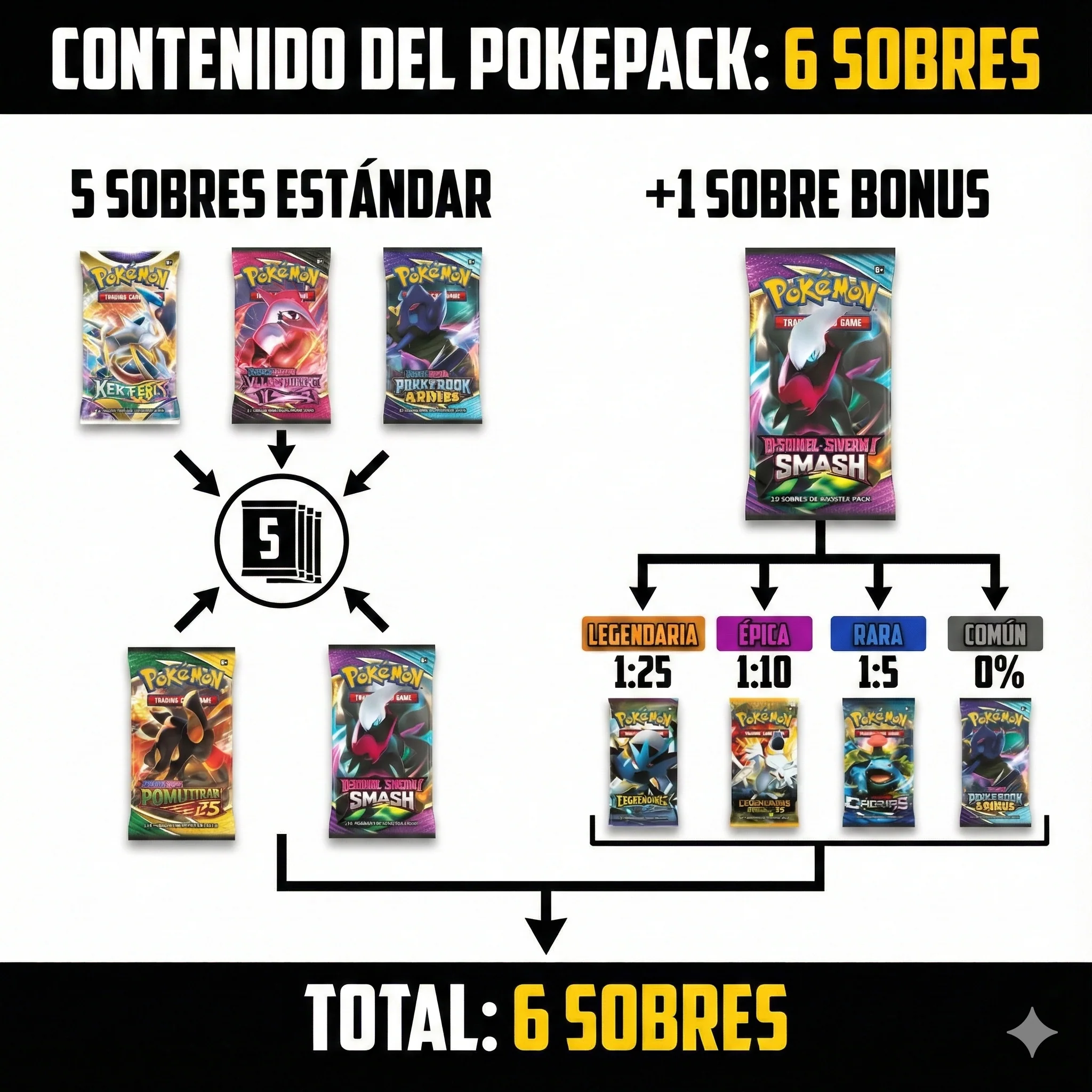 Imagen del producto 2